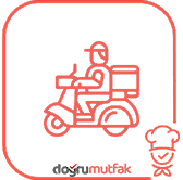 Ankara Taşımalı Yemek